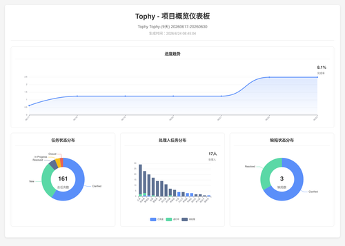 overview 400 1782261910074.png