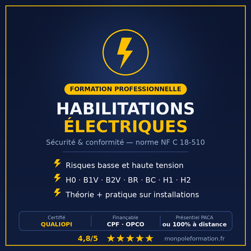 visual habilitations.png