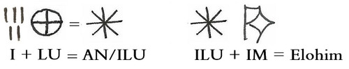 AN IM ELOHIM.jpg