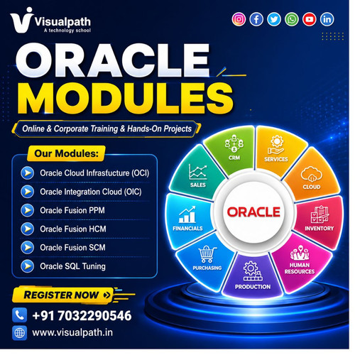 Oracle Cloud Infrastructure Course.jpg