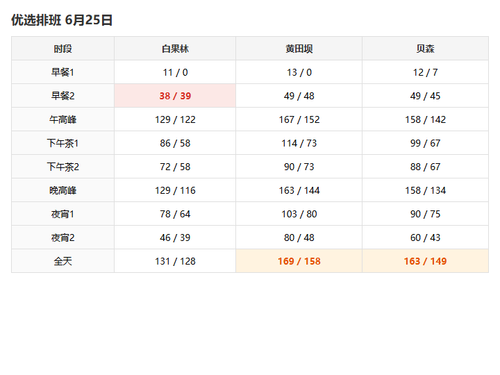 schedule youxuan 2026 06 25.png