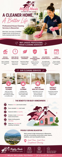 The Growing Demand for House Cleaning Services in Beaverton.jpg
