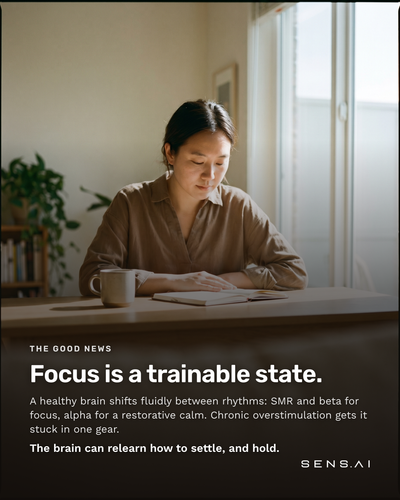 Focus 2 — Trainable@2x.png