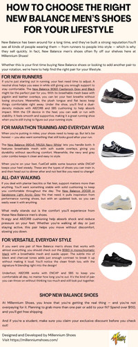 How to Choose the Right New Balance Men’s Shoes for Your Lifestyle.jpg