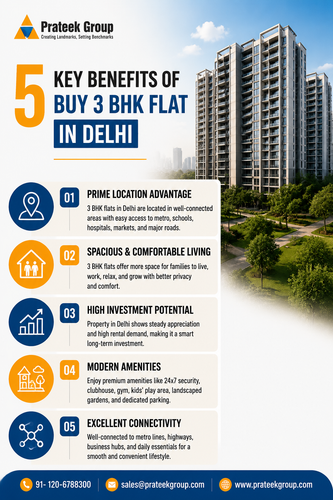 5 Key Benefits of buy 3 bhk flat in Delhi.png