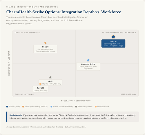 chart2.png
