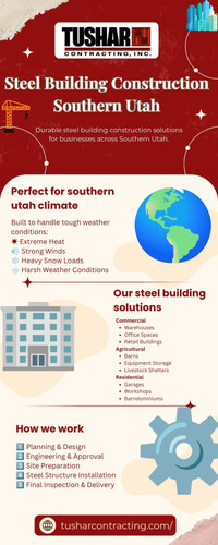 Steel Building Construction Southern Utah.jpg