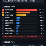 report.png