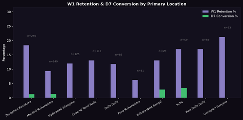 acq location.png