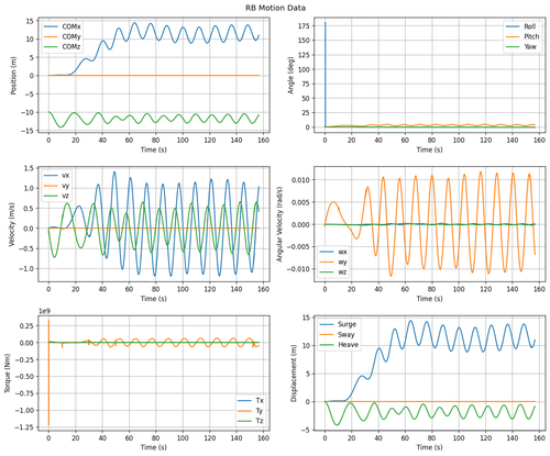 rb motion overview.png