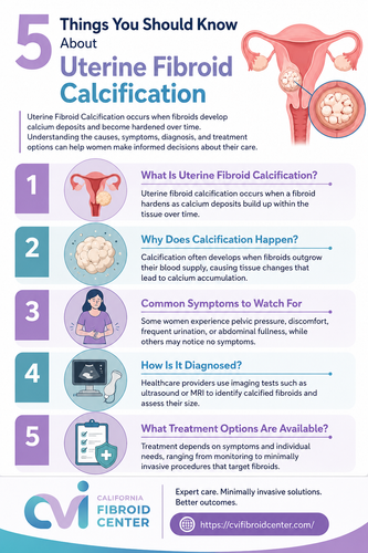 5 Things You Should Know About Uterine Fibroid Calcification.png