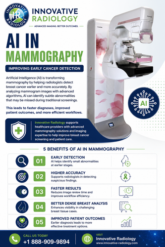 AI in Mammography Improving Early Cancer Detection.png