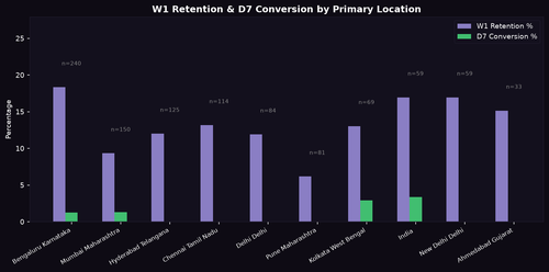 acq location.png