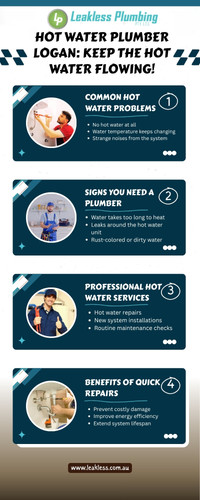 Hot Water Plumber Logan.jpg