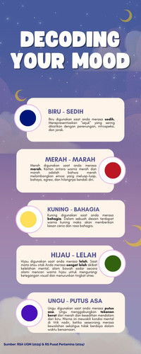 DECODING YOUR MOOD JENDELA KU.jpg
