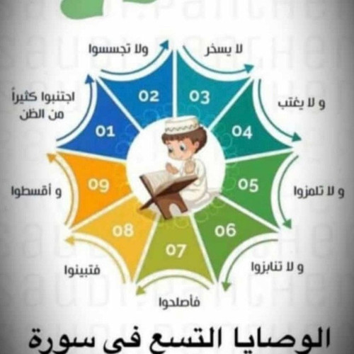 %D8%A8%D8%A7%D9%8A%D8%B9%20%D8%A7%D9%84%D9%88%D8%B1%D8%AF%F0%9F%92%90.jpg