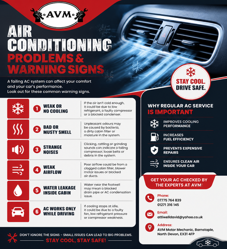 Stay cool, fix your AC problems.png