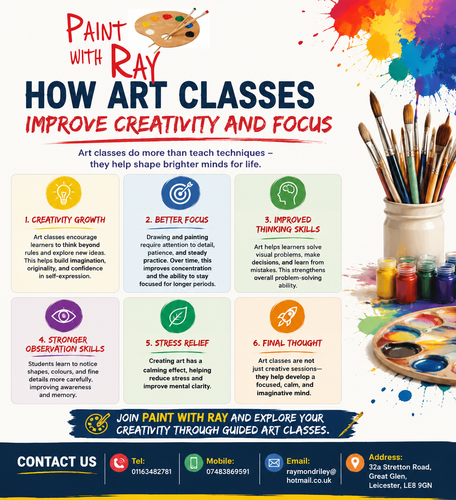 How Art Classes Improve Creativity and Focus.png
