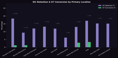 acq location.png