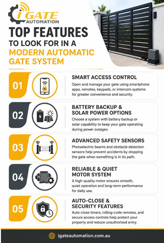 Top Features to Look for in a Modern Automatic Gate System.jpg