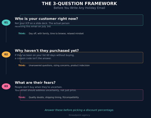 infographic2 framework.png