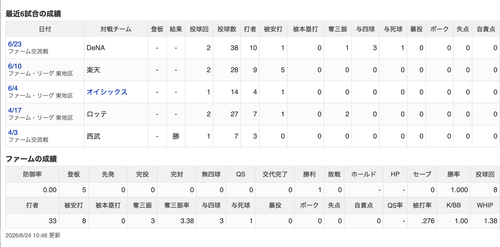 截圖 2026 06 24 下午10.23.02.png