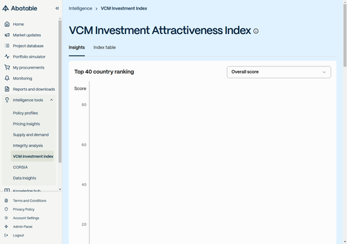 vcm blue.png