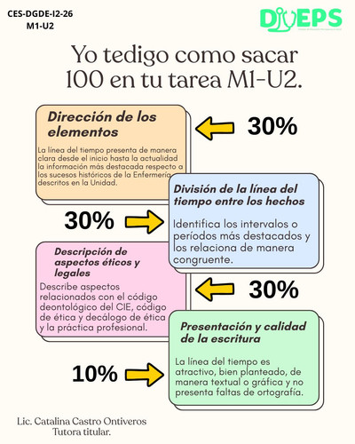 Criterios de aprobación M1 U2.jpg