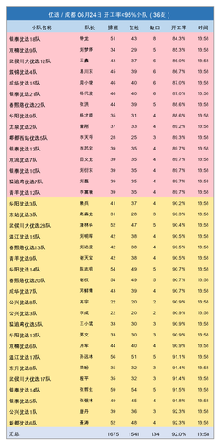 youxuan startup.png