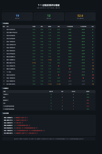 dashboard.png