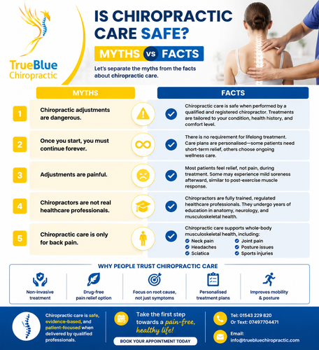 Chiropractic care myths vs facts.png