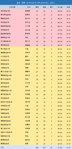 youxuan startup.png
