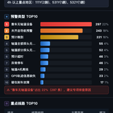 report.png