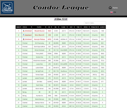 2026 06 24 CondorLeague CN 13h00 09.png