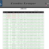 2026 06 24 CondorLeague CN 13h00 09