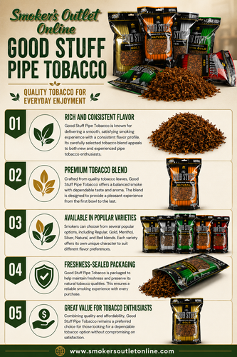Good Stuff Pipe Tobacco Quality Tobacco for Everyday Enjoyment.png