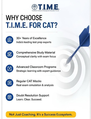 Best IPM Coaching In Hisar.jpg