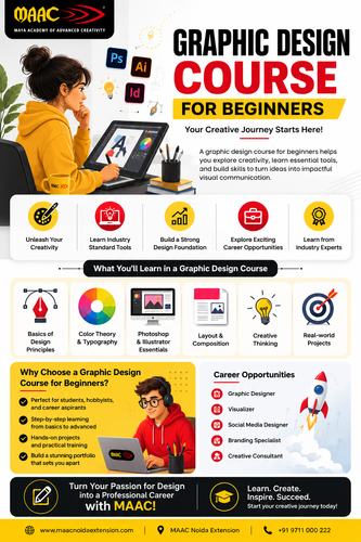 Graphic Design Course for Beginners.2