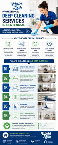 Professional Deep Cleaning Services in Centennial - Maid You Look.jpg