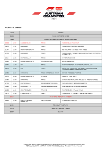 [Austrian GP]Doc 2 Competition Visa page 6.png