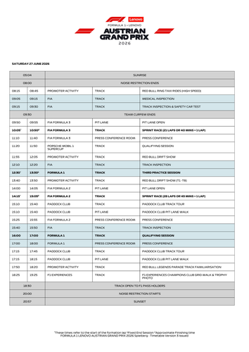 [Austrian GP]Doc 2 Competition Visa page 9.png
