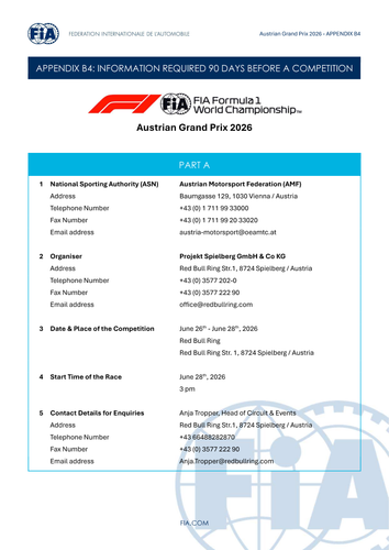 [Austrian GP]Doc 2 Competition Visa page 3.png