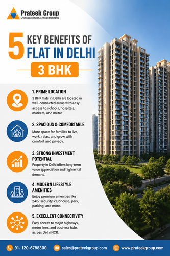 5 Key Benefits of flat in Delhi 3 bhk.png