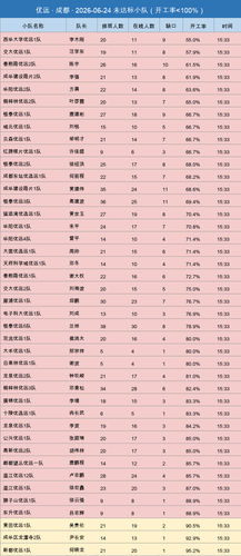 youyuan gap.png