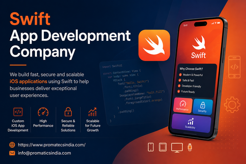 Swift app development company.png