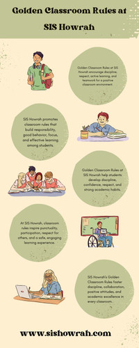 Creating Better Learners with Golden Classroom Rules at SIS Howrah.jpg