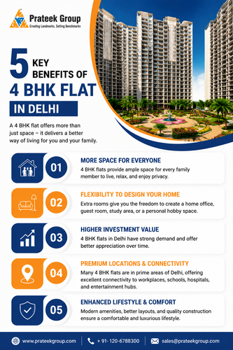 5 Key Benefits of 4 BHK Flat In Delhi.png