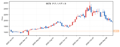 878c2467cfd5.png