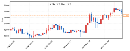09b429d60ed7.png