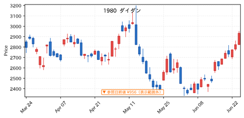 0aced6f96144.png